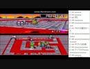 [2016.09.14] 永井先生 マリオカート