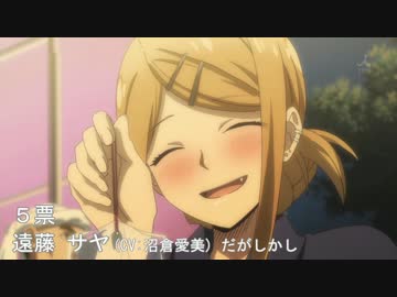 2016冬アニメ嫁キャラ決定戦