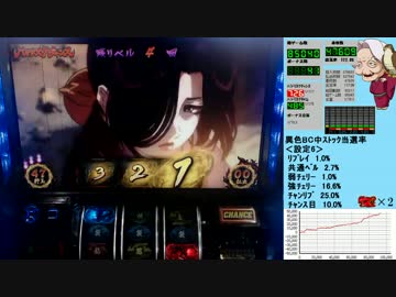 バジリスク絆 一撃で設定×1,000枚獲得を目指す！【設定6編】　Part42 後編