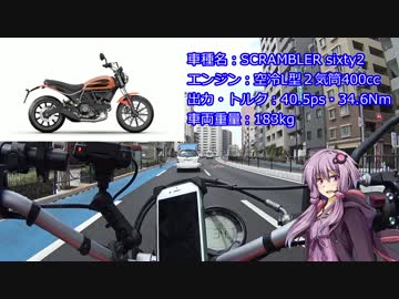 Scrambler Sixty2でそのへんをブラブラ走ってみたwithゆかりさん。第13回