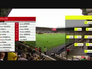 【16/17BPL】Watford vs Manchester United Highlights