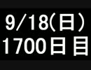 【１日１実績】Forza4　その１【Xbox360／XboxOne】