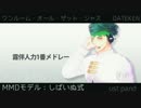 【ジョジョ人力】露伴1番詰め【UTAU式】