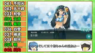 【艦これ】全艦娘出るまで、進めま10　part11【ゆっくり実況】