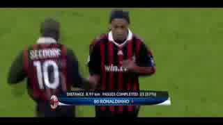 Ronaldinho Vs Real Madrid Away 09-10