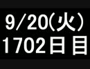 【１日１実績】Forza4　その３【Xbox360／XboxOne】