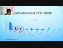 儲かるオーストラリアファンドを探せ！ 投資信託を考える第31回