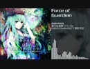 【東方自作アレンジ】Force of Guardian【東方紅楼夢12】