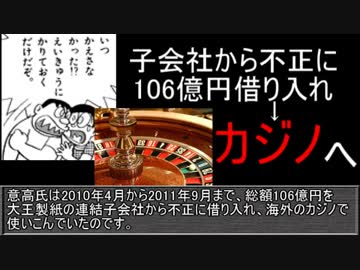 3分で分かるゆっくりクソ株講座Part9　～狂気の借入ほど面白い・・・！～