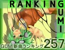 GUMI新曲ランキング#257
