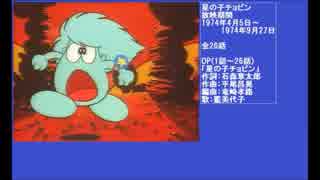 70年代アニメ主題歌集 星の子チョビン