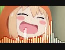 冷やしうまる・ゲーム