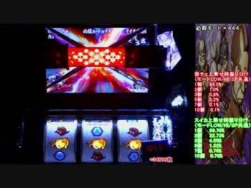 ぱちスロ　必殺仕事人　設定5で設定5の割より出してやる！part18