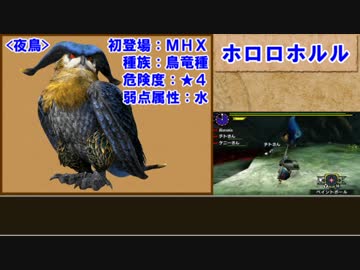 【ＭＨＸ】ゆっくりモンハン図鑑X８【ゆっくり解説実況】