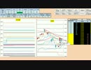日経２２５先物デイトレードプラン　2016/9/26