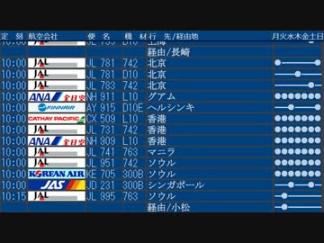 1990年　成田空港出発案内