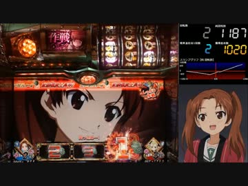 【パチスロ】 ガールズ&amp;パンツァー Part36