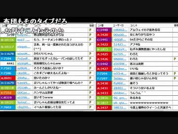 うんこちゃん『ポケモンカード トーナメント優勝する配信(雑談)』1/1