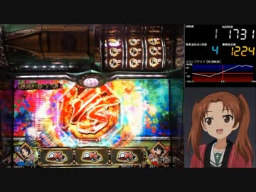 【パチスロ】 ガールズ&amp;パンツァー Part37