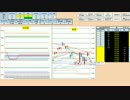 日経２２５先物デイトレードプラン　2016/9/30
