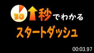 【Splatoon 2nd】 Part15 ナワバトをスタートダッシュでハ　イカ　イする