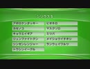 最終追い切り シリウスS 2016