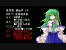 【TRPG】魔理沙と艦娘のゆっくりダブルクロス！ELpart8【DX3】
