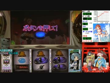 SLOT魔法少女まどか☆マギカ　ミッションクリア目指して　設定５　Part43