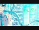 【初音ミク】AI創都*Little actor