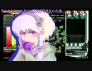 DJゆかりが☆１２やるだけの話