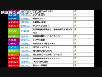 【ch】うんこちゃん『糞寝た』4/4【2016/10/01】