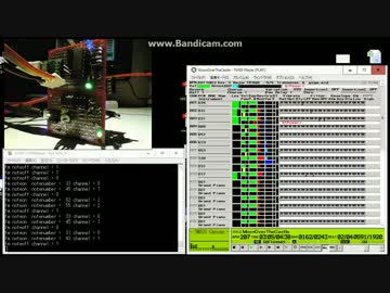秋葉のガチャで取ったFM音源で作った自作MIDI音源でMoonOvertheCastle