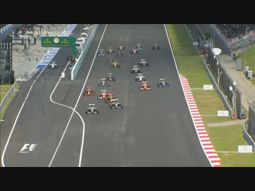 Race highlights - Malaysia 2016