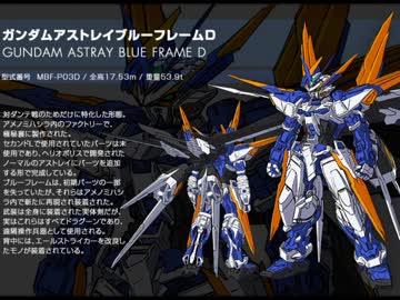 ガンダムアストレイ ブルーフレームDとは (ガンダムアストレイブルー