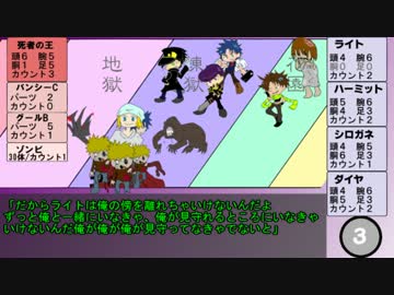 ジョジョの奇妙な後日談【1-4】