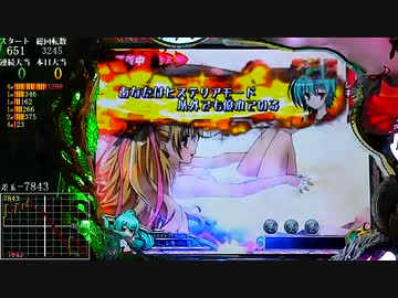 【パチンコ】CR 緋弾のアリア No.55