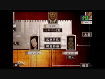 流行り神2 お緩り実況プレイ 第四十六話「禁じられた幽棲」