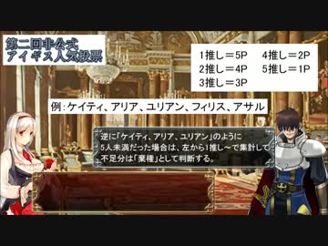 第2回アイギス人気投票・投票所（非公式）