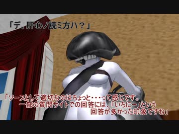 【艦これ】すずめ提督の０から始める艦これ日誌Ex7【MMD紙芝居】