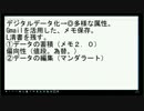 【ツール】朝生「雑談：メモ帳２．０を考える」【作ってみた】