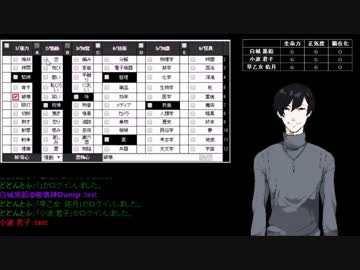 はじめから発狂してる実況者達のＴＲＰＧ≪０≫【インセイン】