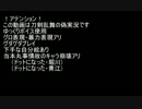 【刀剣乱舞】留守番脇差組のLet's☆共食い‼(B編) 09
