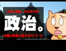 【アンケート】ぽぽん調査 - 政治(2016年10月)のお願い。　