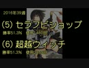 勝ち組デッキでMasterランクマ  第3回 MP2021～【#シャドウバース】