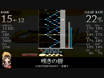 beatmaniaIIDX23 copula SP☆10～12 CLEAR RATE WORST RANKING (2/2)