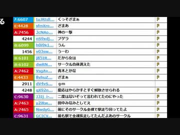 【ch】うんこちゃん『雑談(1枠目)』4/10【2016/10/06】