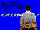 月刊BB先輩劇場ランキング【2016年8月号】.avi.torrent