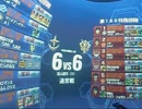 6468　MTR66 ジムスト