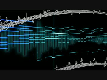 ろくに楽器も使えないやつがマウスで作曲するとこうなる。