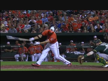 【MLB】20HR-200三振クラブ四天王達の「乗せて運ぶ」HR集